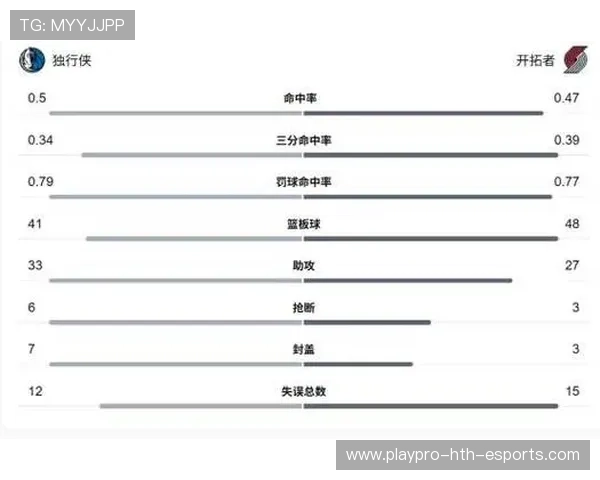 中国篮球联赛赛季中期调整战术对球员适应性的考验，中国篮协最新篮球比赛规则