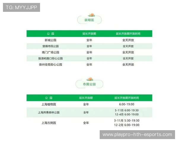 世界短跑社区场馆夜训项目启动:延长开放时段,国际短跑 世界短跑社区场馆夜训项目启动:延长开放时段,国际短跑